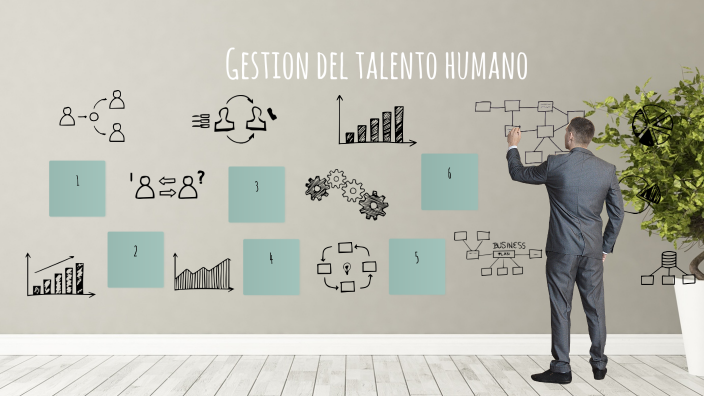 GESTION DEL TALENTO HUMANO by Danna valentina Suarez muñoz on Prezi