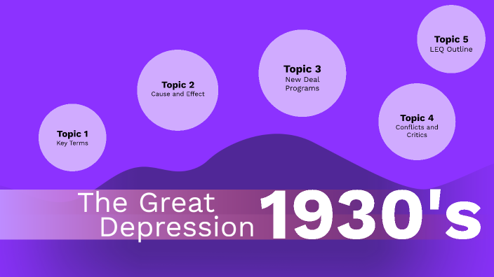 Great Depression Project by Alyssa Padilla on Prezi