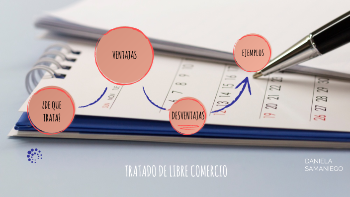 Tratado De Libre Comercio By Daniela Samaniego On Prezi