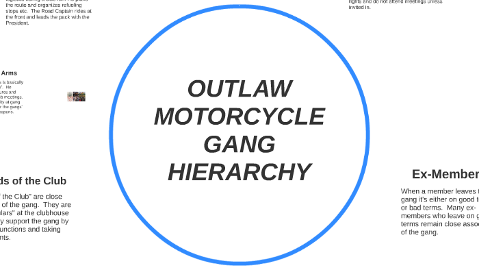 OUTLAW MOTORCYCLE GANG HIERARCHY by alyssa miller on Prezi