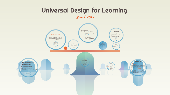Universal Design for Learning by Allison Segarra on Prezi