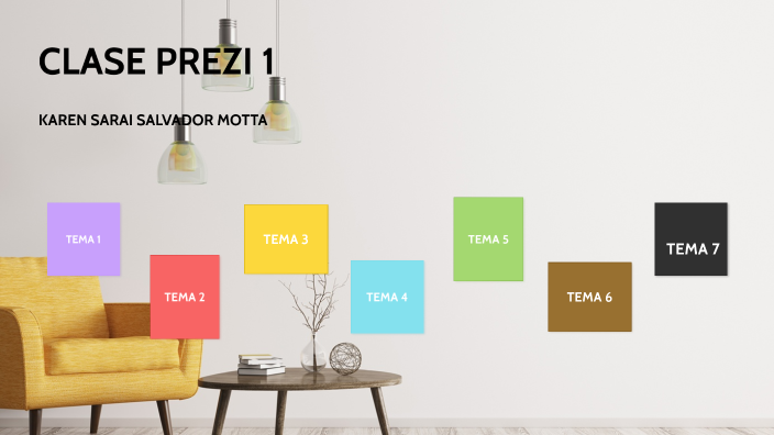 clase 01 prezzi by karen salvador on Prezi