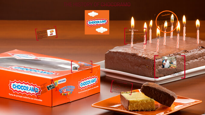 the-history-of-chocorramo-by-david-cardozo-on-prezi