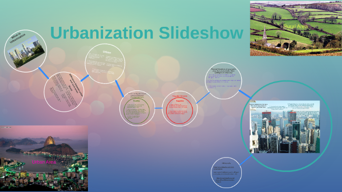 What is Urbanization by Joshua Romero on Prezi