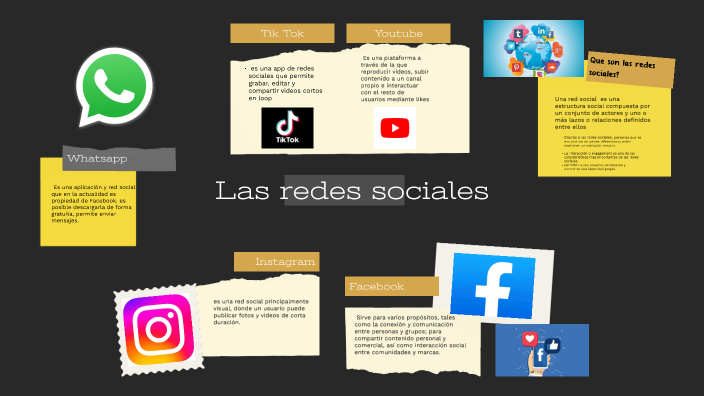 Las redes sociales by Ivonne Vega on Prezi