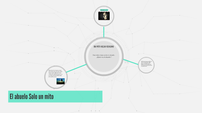 UN MITO HECHO REALIDAD By Leandro Paredes On Prezi