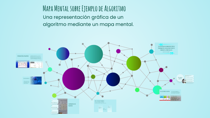 Mapa Mental sobre Ejemplo de Algoritmo by Maria Gonçalves on Prezi