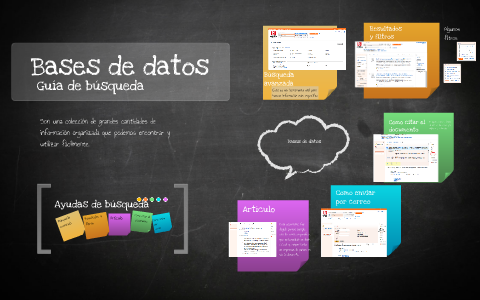 Bases de datos by Felipe Valverde on Prezi