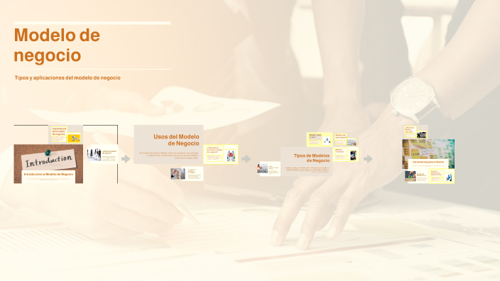 Modelo de negocio by DAVID ALEJANDRO GUARDADO GALINDO on Prezi