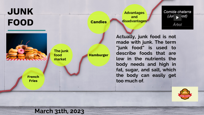 JUNK FOOD by Juan Turcios on Prezi