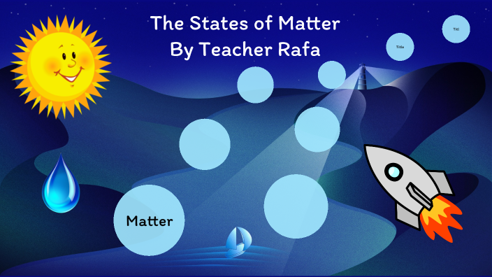 STATES OF MATTER by Rafa Marqui on Prezi