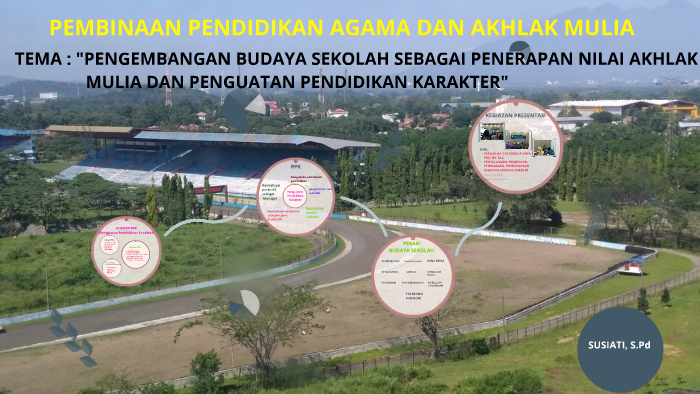 Revolusi Akhlak Anak Tenjolayar: Gerbang Cahaya Program Pendidikan Agama
