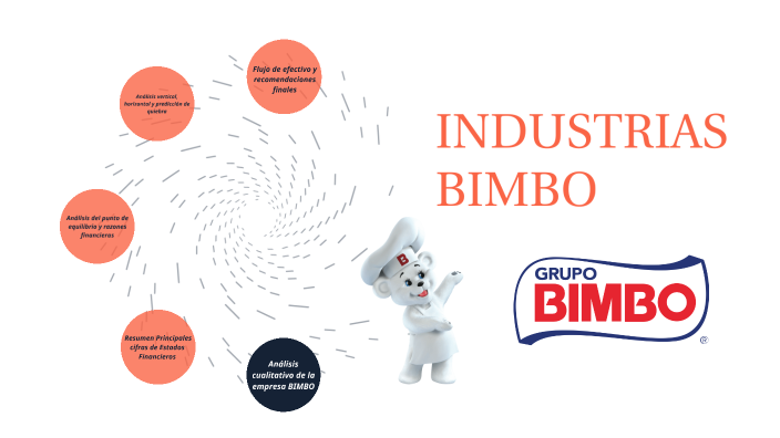 Analisis financiero de la empresa BIMBO by Druhan Welcome on Prezi