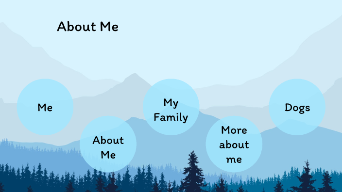 About Me Presentation by Drew Scott on Prezi