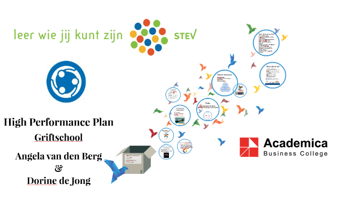 High Performance Plan By Marijke Morren