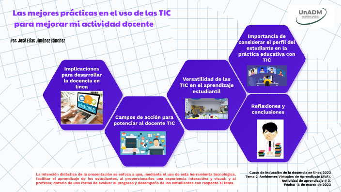 Las mejores prácticas en el uso de las TIC en la docencia by JOSE ELIAS ...
