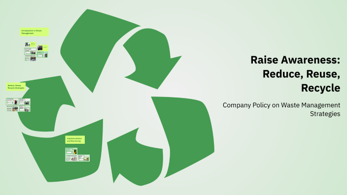Raise Awareness: Reduce, Reuse, Recycle by KOJGDSE RFGH on Prezi
