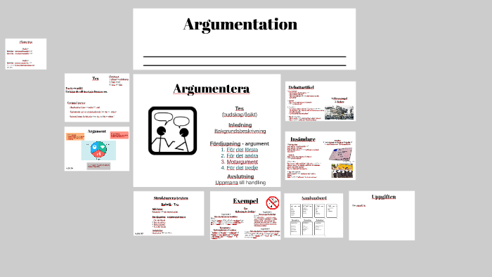 Svenska Argumenterande Text By Josefine Boije On Prezi