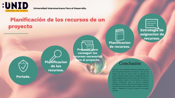 La Importancia De La Adecuada Gestión De La Planificación De Los Recursos De Un Proyecto By 0510