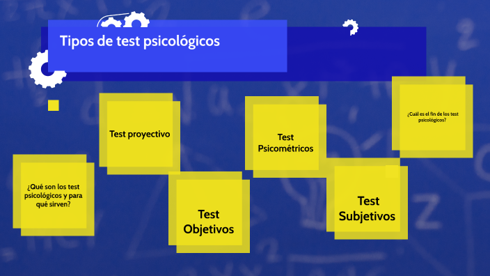 Tipos De Test Psicológicos 3 ¿cuál Es El Fin De Los Test Psicológicos By Ara Perez On Prezi 7467