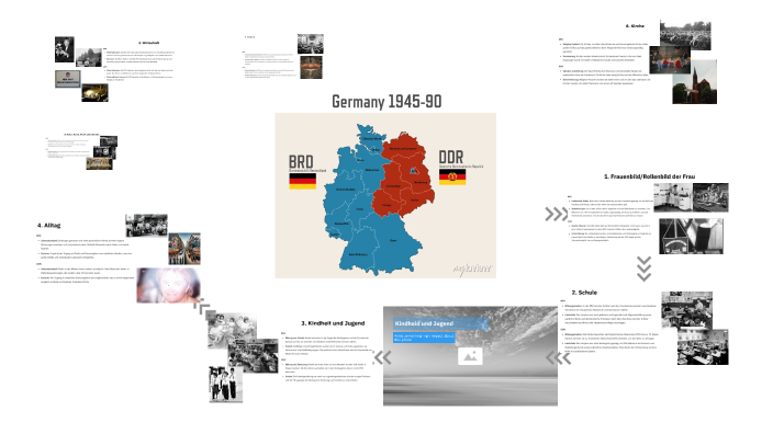 Unterschied Zwischen Ddr Und Brd Unterschiede zwischen BRD und DDR by Krikor Demir on Prezi