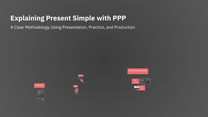 Explaining Present Simple with PPP by Ali Pro on Prezi