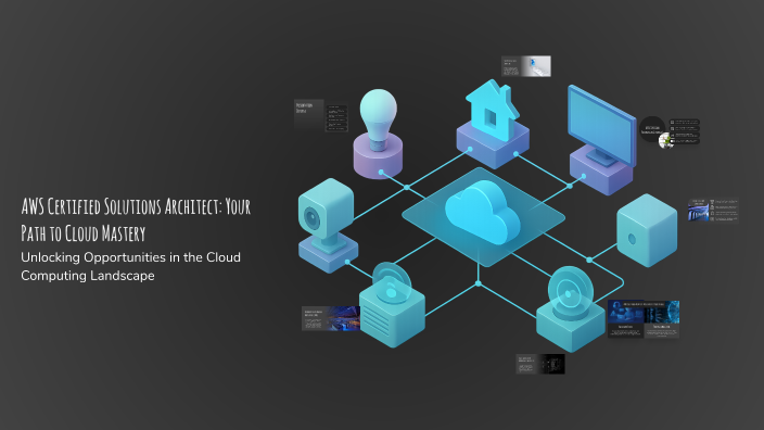 AWS Certified Solutions Architect: Your Path to Cloud Mastery by smari ...
