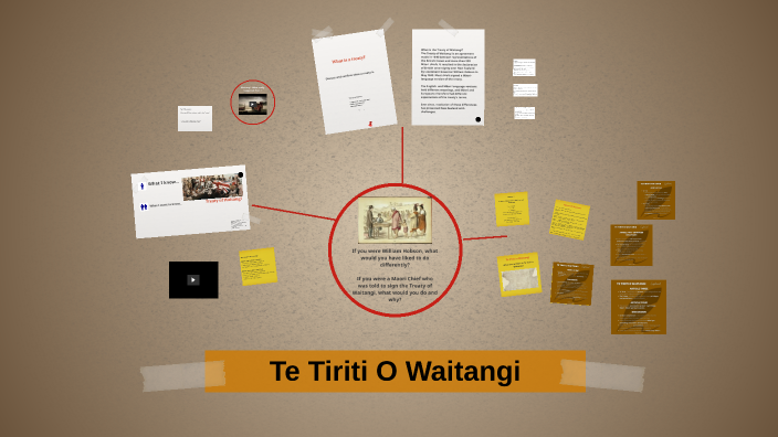 Treaty Of Waitangi By Miss Palemene On Prezi