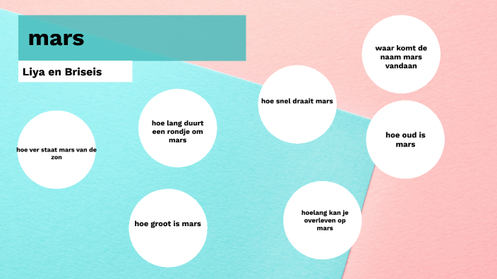 mars by liya mahari on Prezi
