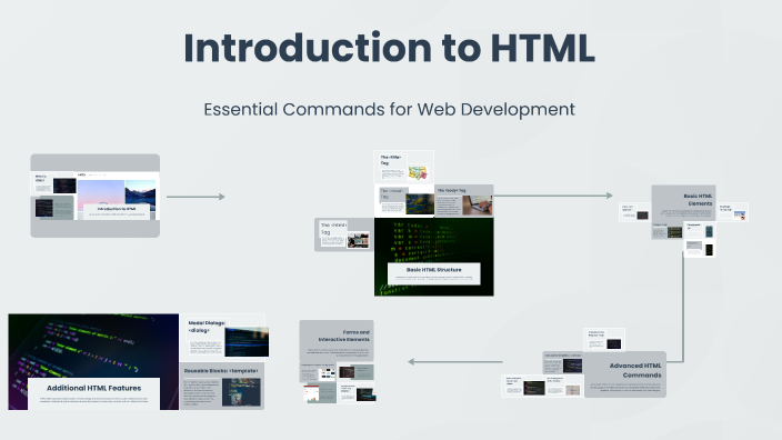 Introduction to HTML by Pathmanathan A on Prezi