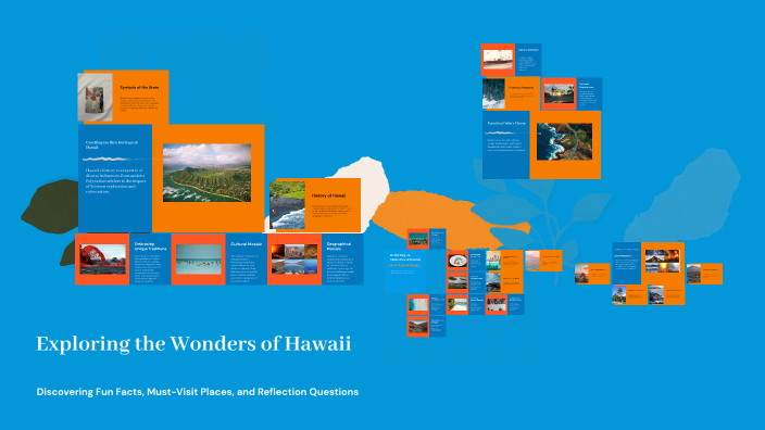 Exploring the Wonders of Hawaii by Linda Montgomery on Prezi