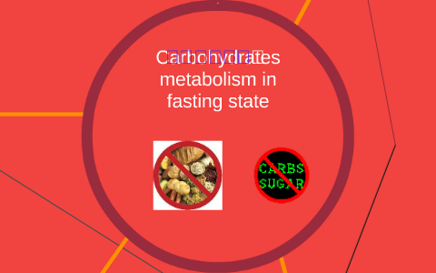 fasting and metabolism