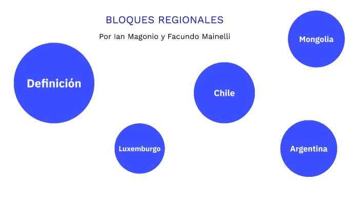 bloques regionales by facundo y lucas mainelli y felicevich on Prezi
