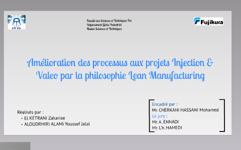 Lean Manufacturing By Zakariae El-k On Prezi