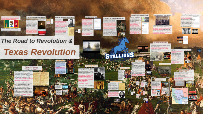 NEW Texas Revolution by Gustavo MIranda on Prezi