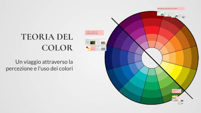 TEORIA DEL COLOR by fernando carlos castro on Prezi