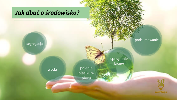 JAK DBAĆ O ŚRODOWISKO by Nadia Bujak on Prezi