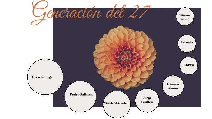 GENERACIÓN DEL 27 by Paula Velez on Prezi