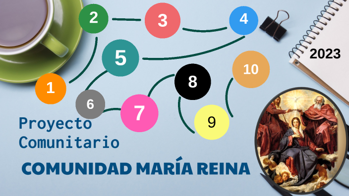 PROYECTO COMUNITARIO 2023 by Doris Miranda on Prezi