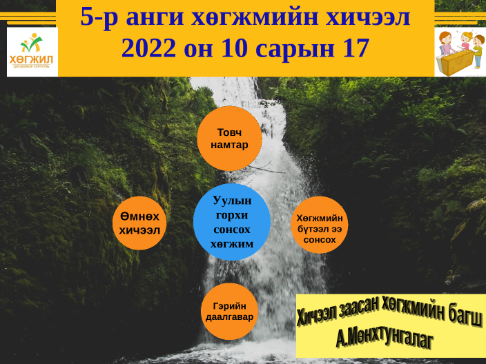 Уулын горхи 5-р ангийн хөгжмийн хичээл by Мөнхтунгалаг Аюуш on Prezi