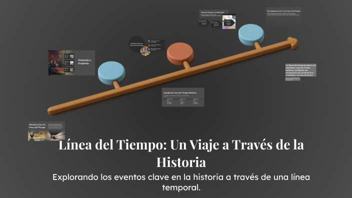 Línea del Tiempo: Un Viaje a Través de la Historia by MARIAJOSE ...