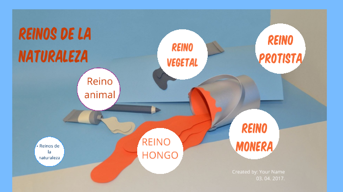 Reinos de la naturaleza by Samuel Sarmiento on Prezi