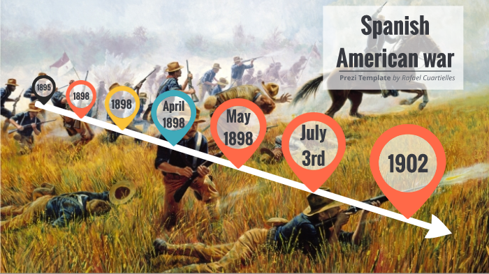 Spanish American war by rafael cuartielles on Prezi