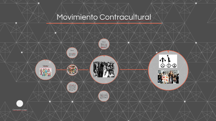 Movimiento Contracultural By Karla Batalla On Prezi