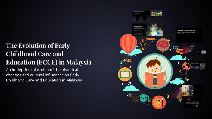 The Evolution of Early Childhood Care and Education (ECCE) in Malaysia ...