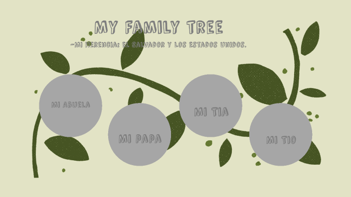 My Family Tree - Viviana by Viviana Caceres Saravia on Prezi
