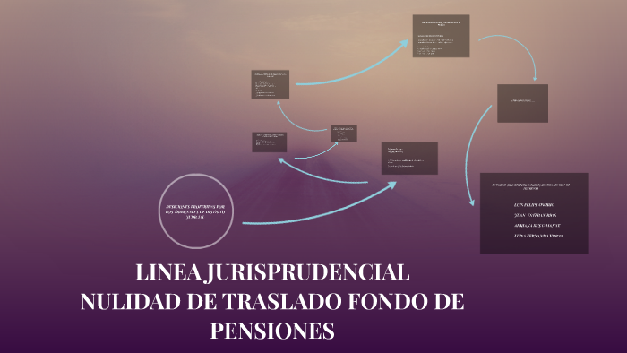 LINEA JURISPRUDENCIAL by Juan Esteban Rios on Prezi