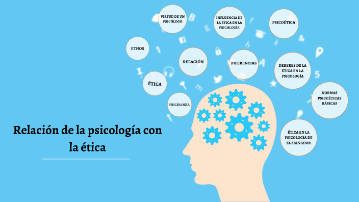 Psicologia Y Su Relacion Con La Etica