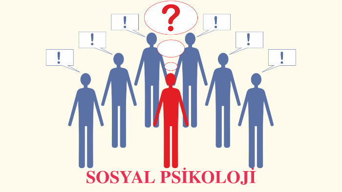 Sosyal Psİkolojİ By Betül Şeyma Fidan On Prezi