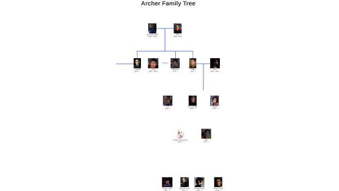 Archer Family Tree by Alaika Skywalker Antilles